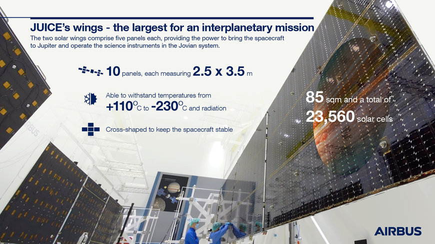 AIRBUS-BUILT JUICE BEGINS ITS EPIC ODYSSEY